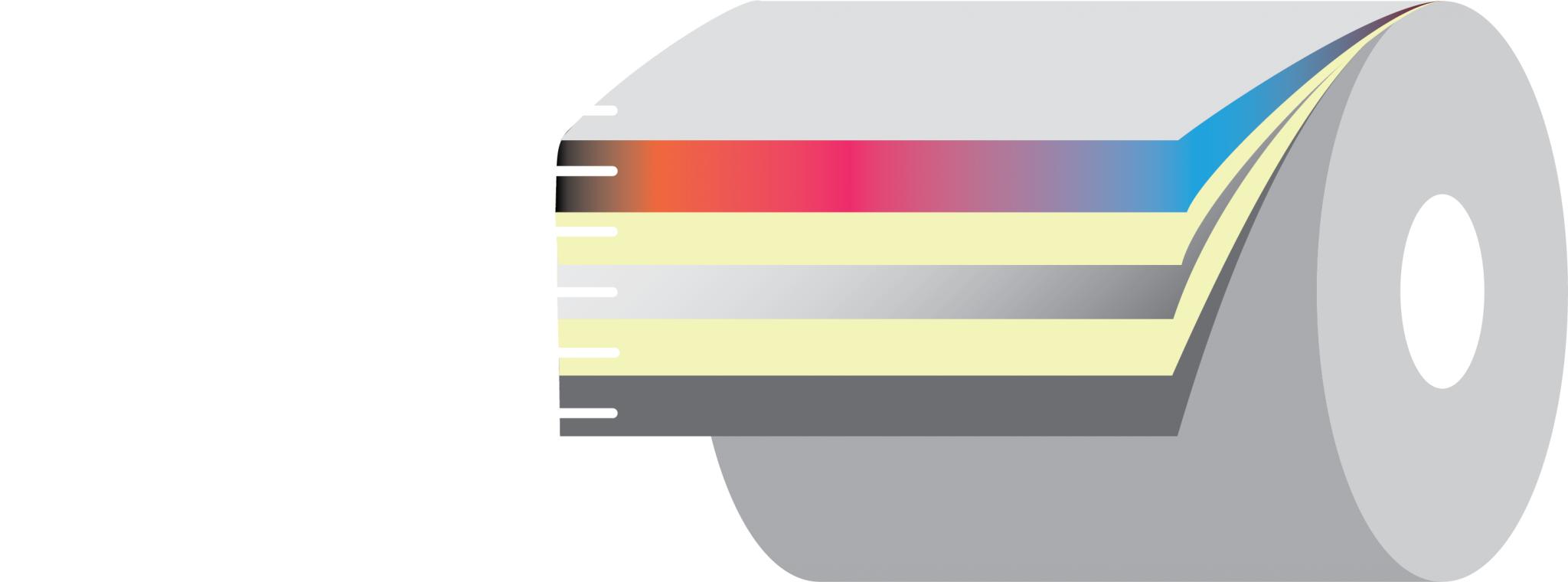 Lamination Adhesives For Flexible Packaging TOYO INK VIETNAM